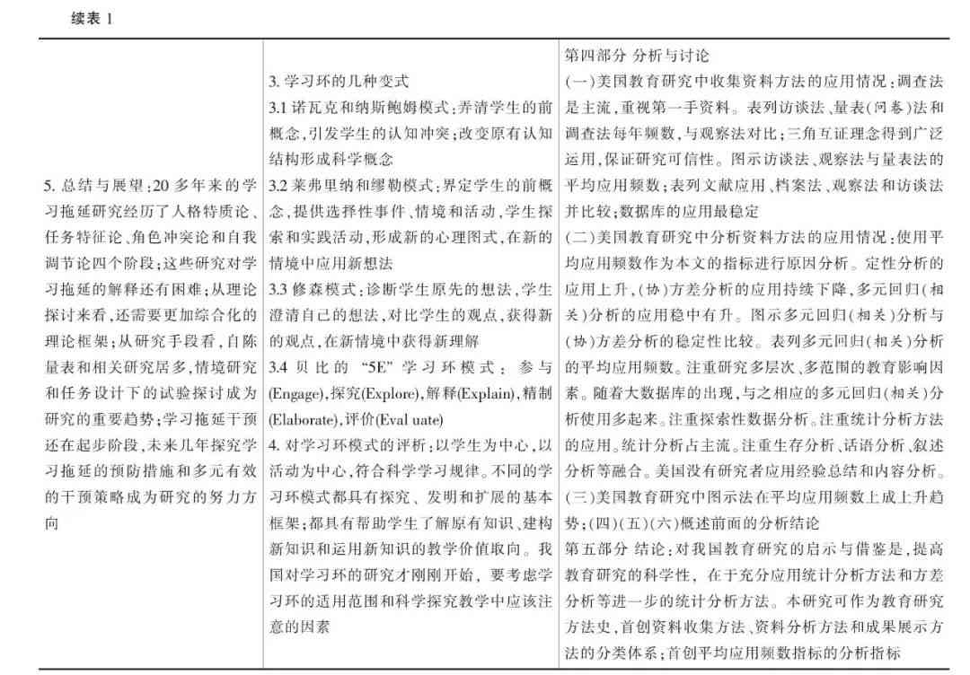 全面解析新闻评论写作：涵盖技巧、常见问题及优化策略