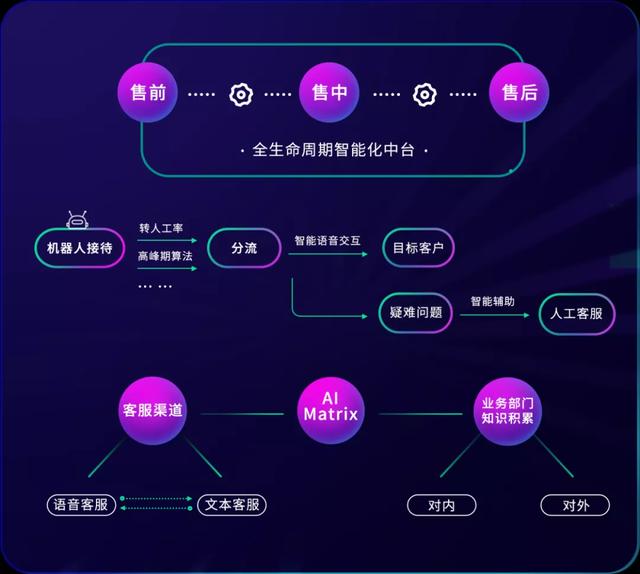 探索AI自我创作能力：手机版应用程序全方位解析与应用指南