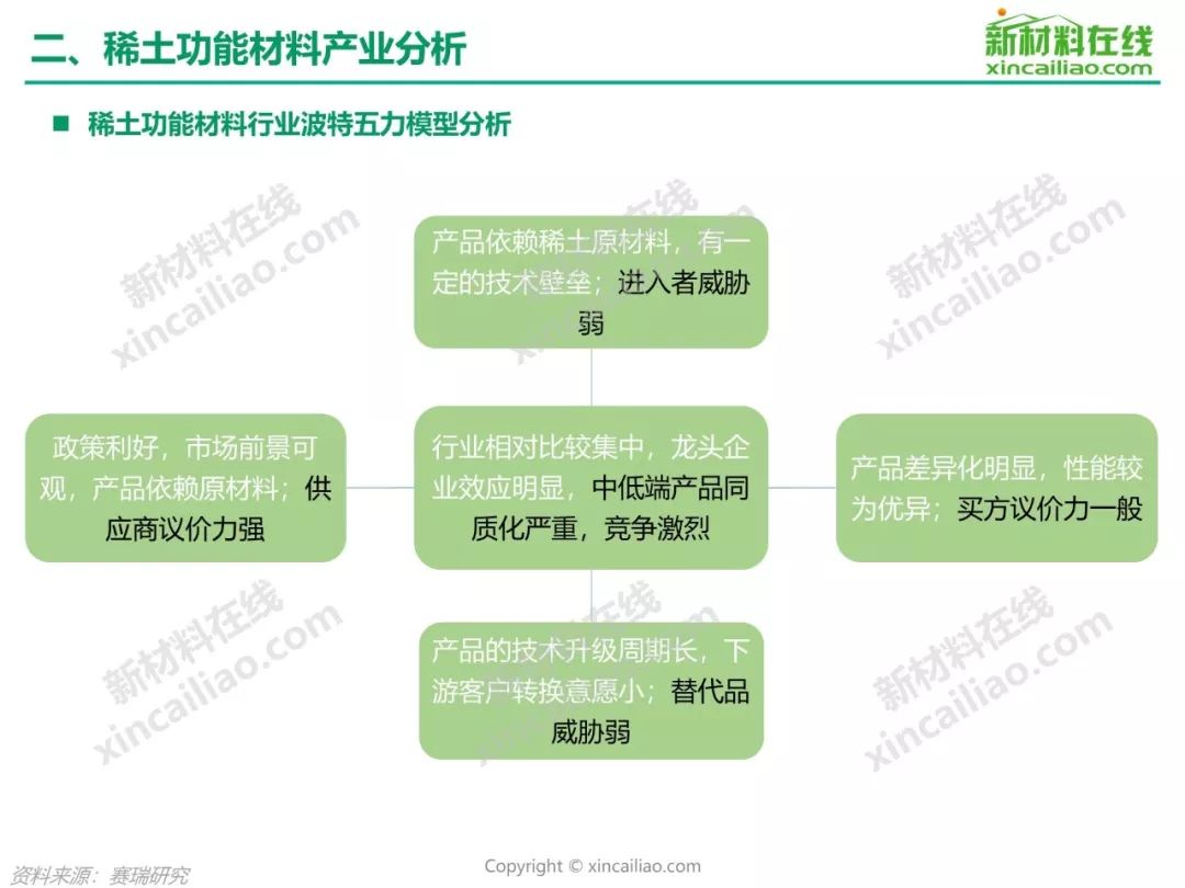 探索网易有道AI语料库：功能、应用及未来发展趋势