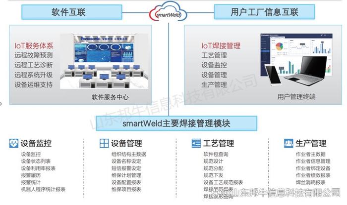 探索网易有道AI语料库：功能、应用及未来发展趋势