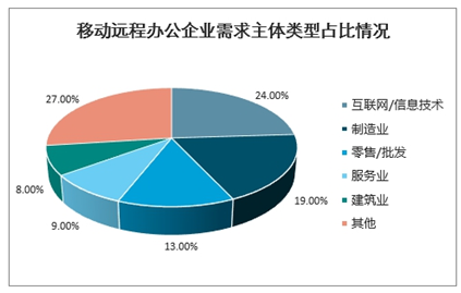 探索网易有道AI语料库：功能、应用及未来发展趋势