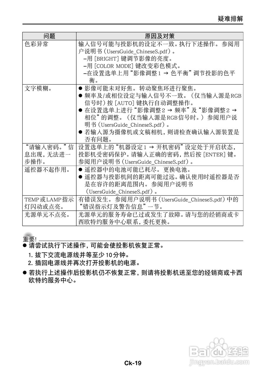 AI2021脚本全解析：涵盖安装、使用、常见问题与解决方案指南