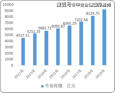 智能AI眼镜创新推广策略与市场占领计划