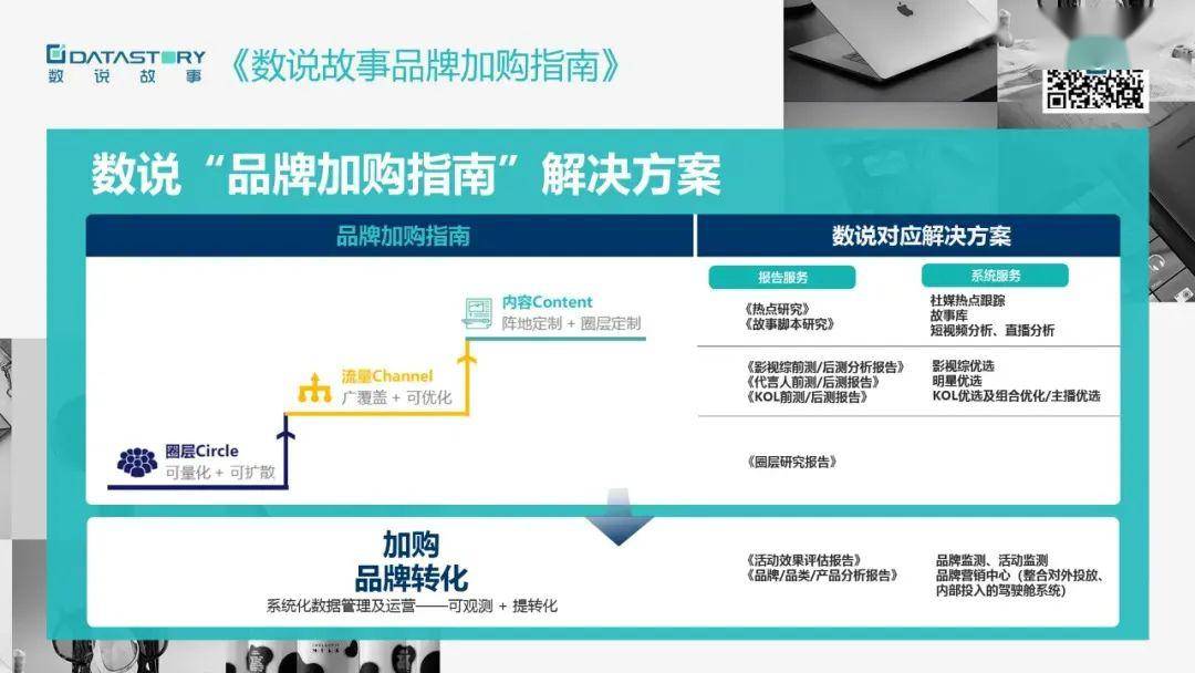 AI实训报告实施效果评估与优化策略分析指南