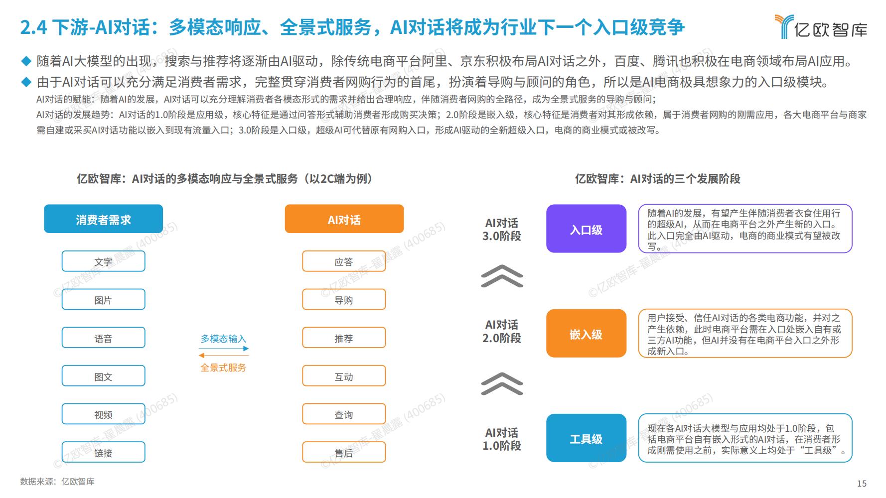 AI实训报告实施效果评估与优化策略分析指南