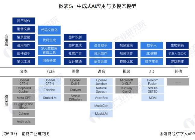 探索提升创作效率：全方位AI写作软件指南