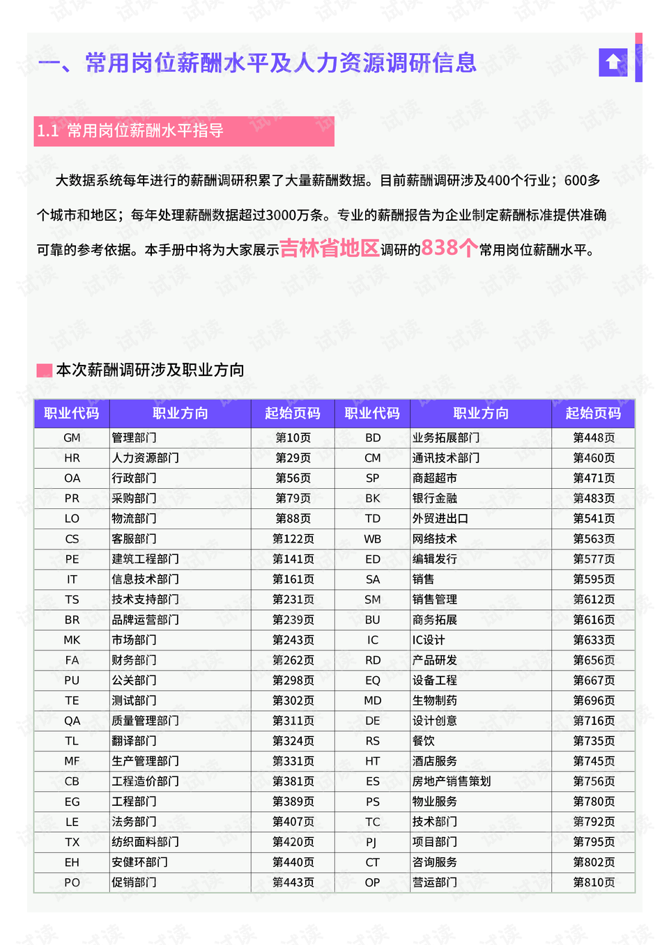 ai免费脚本：如何编写与使用AI2021脚本插件及操作指南