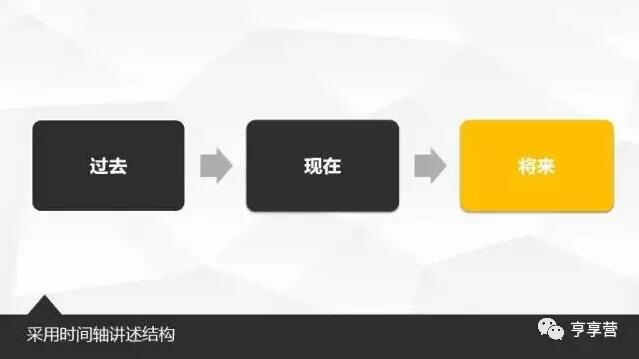 全面解析内容创作软件：功能、选择与使用技巧指南