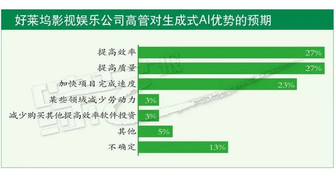 AI作品的版权应该归属于谁所有？探讨相关法律法规