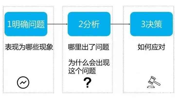 为何通义千问对同一问题的答复会有所不同？  第1张