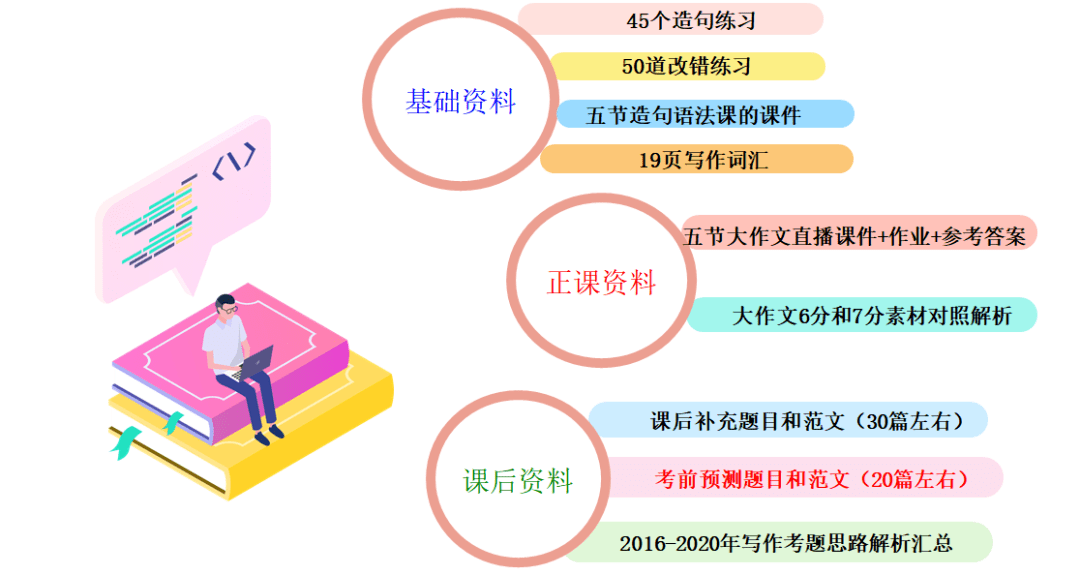 全面解析AI在美术绘画创作中的应用：技巧、思路与方法大全