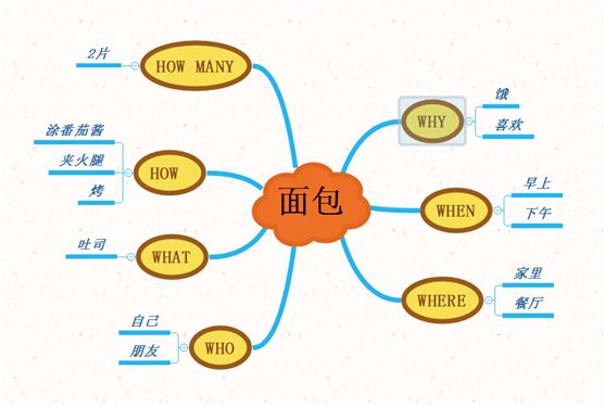 全面解析AI在美术绘画创作中的应用：技巧、思路与方法大全