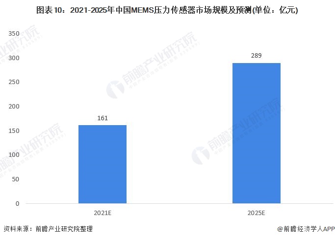 全面解读AI量化交易：2023年二级市场深度分析报告与策略指南