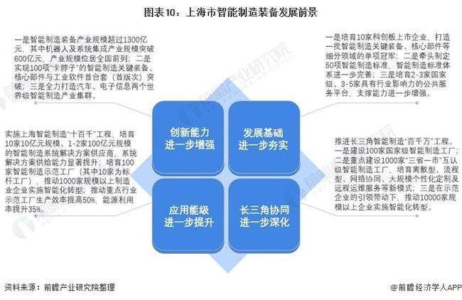 全面解读AI量化交易：2023年二级市场深度分析报告与策略指南