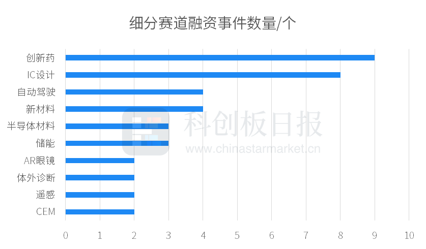 ai量化二级市场分析报告