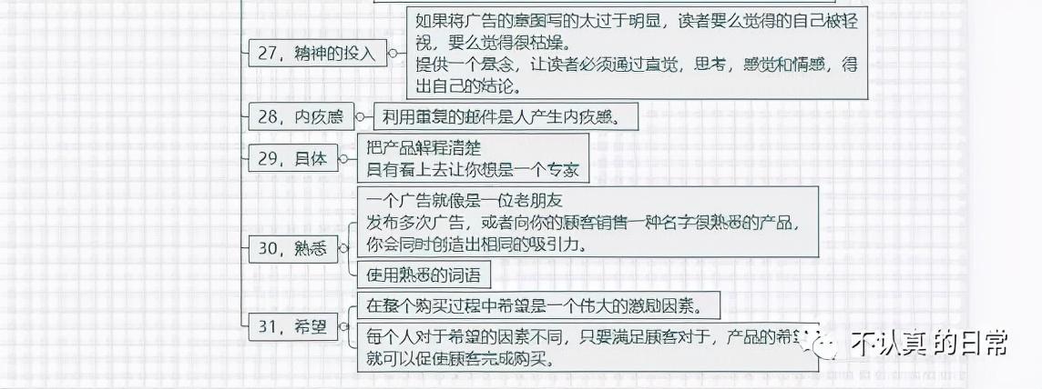 全方位文案创作助手：高效制作各类营销与传播素材的工具指南