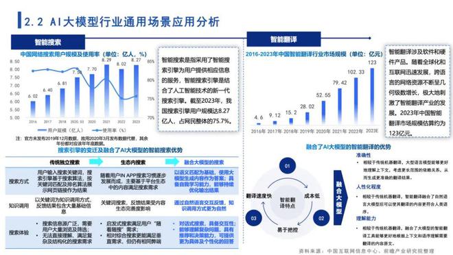 AI人物模型深度分析报告模板：全面解析与应用指南