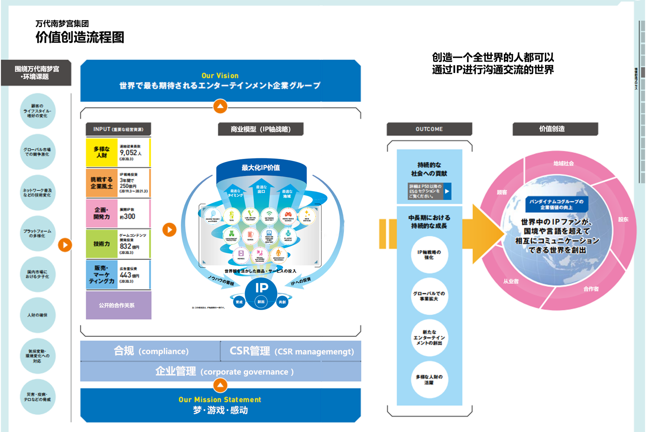 全面解析AI人物设计：从概念到实现的全过程指南