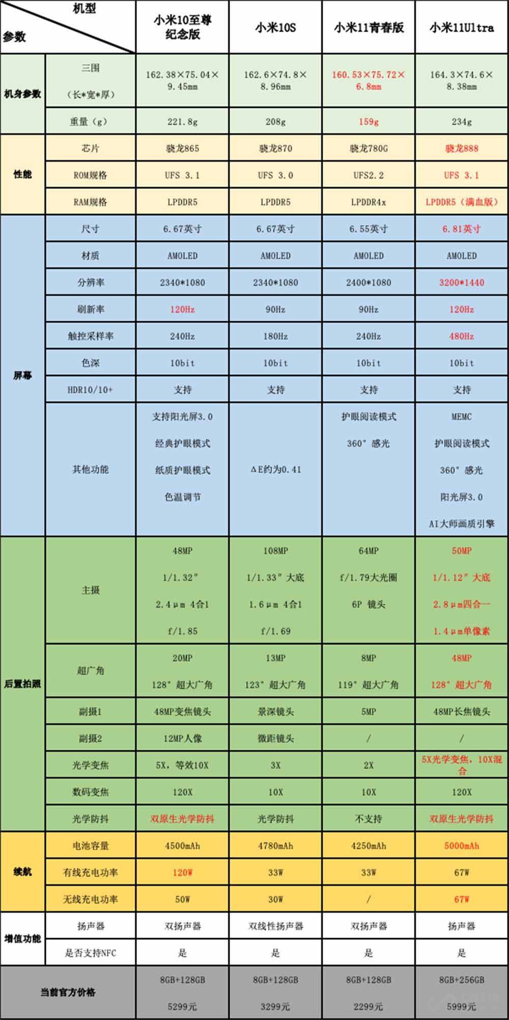 二次元AI照片文案素材网站免费提供热门资源