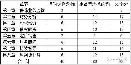 文状元攻略：一键获取历年真题、学习资料及考试技巧大全