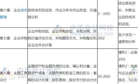 文状元攻略：一键获取历年真题、学习资料及考试技巧大全