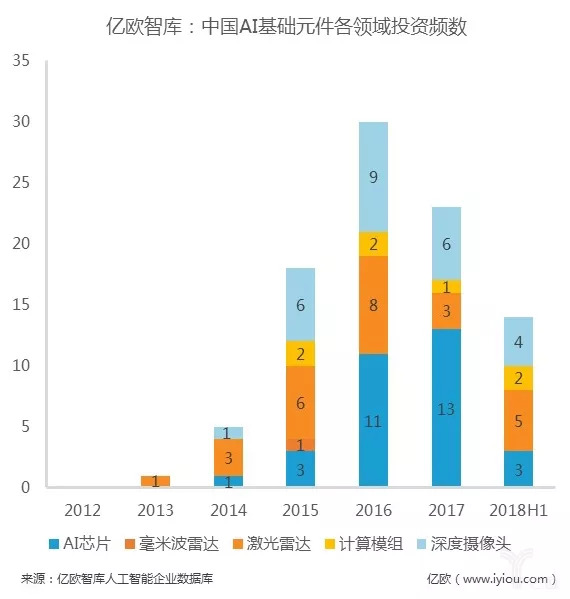 AI报表分析实战指南：从数据整理到深度洞察的完整步骤解析