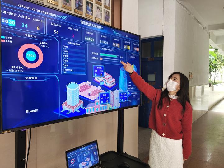 ai报表分析报告