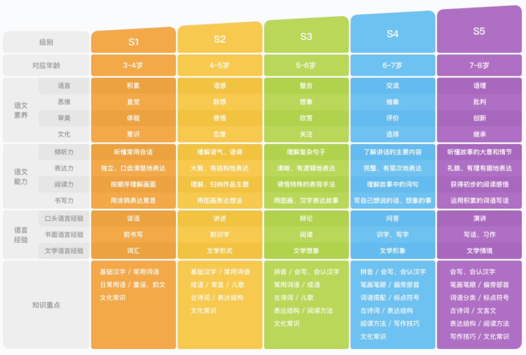 AI英文写作会被检测吗？探究其原因与技术原理