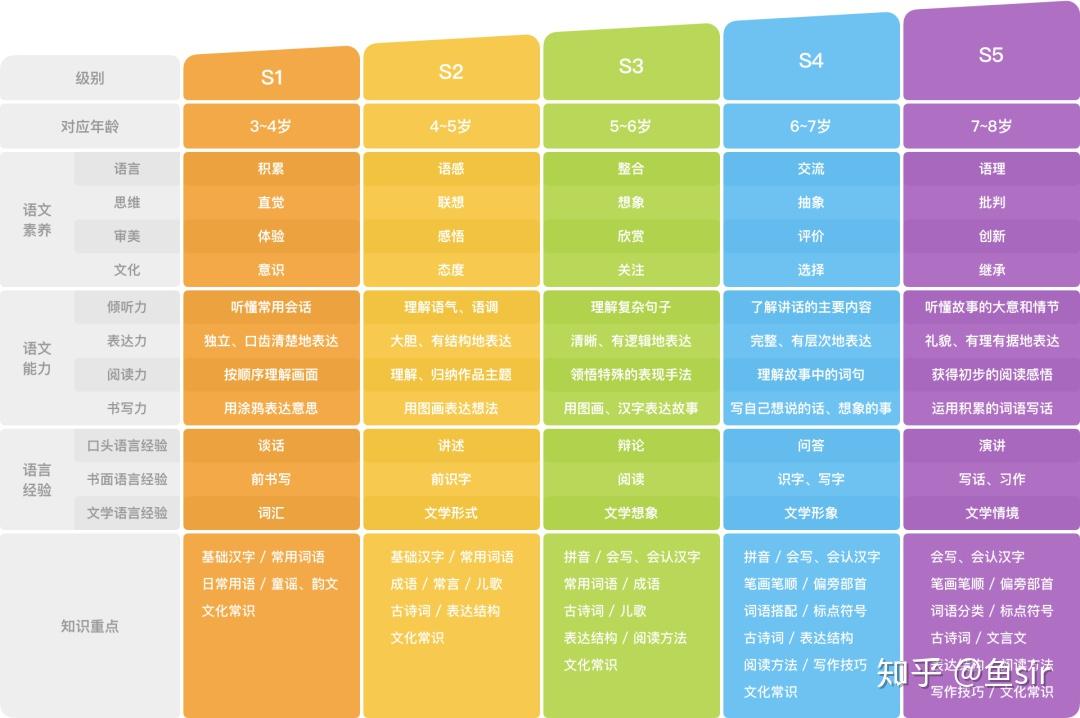 ai英文写作会被检测吗