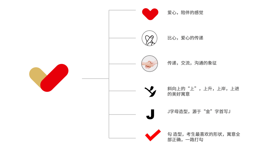 全面解析爱心符号文字：输入方法、含义及应用场景