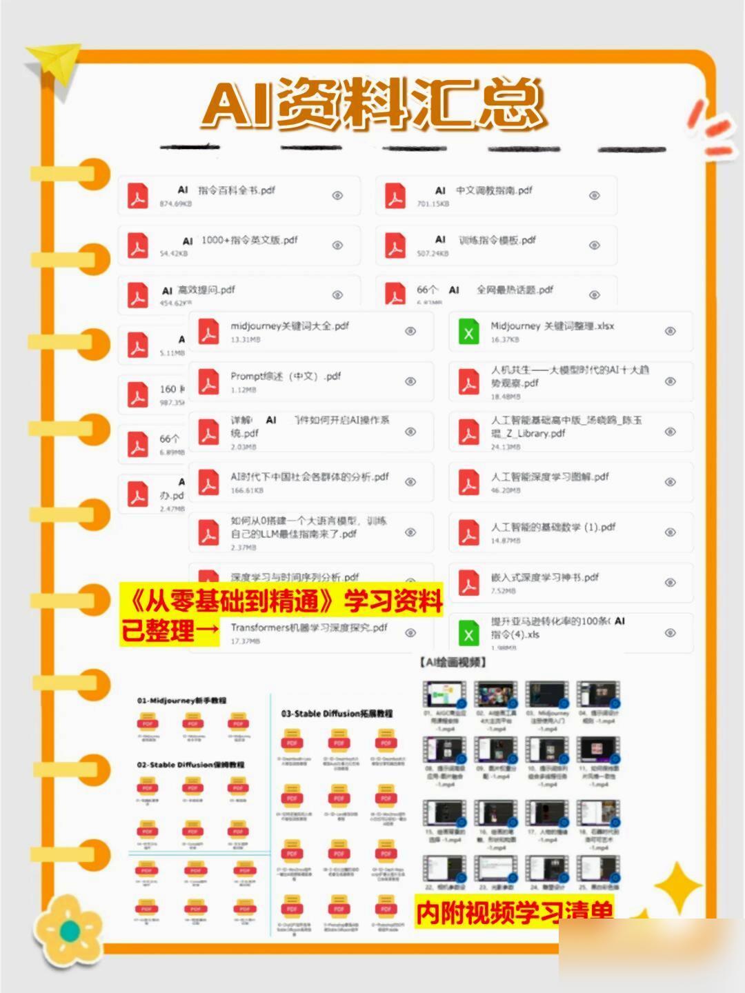 瀹夎秘籍：AI免费版全攻略