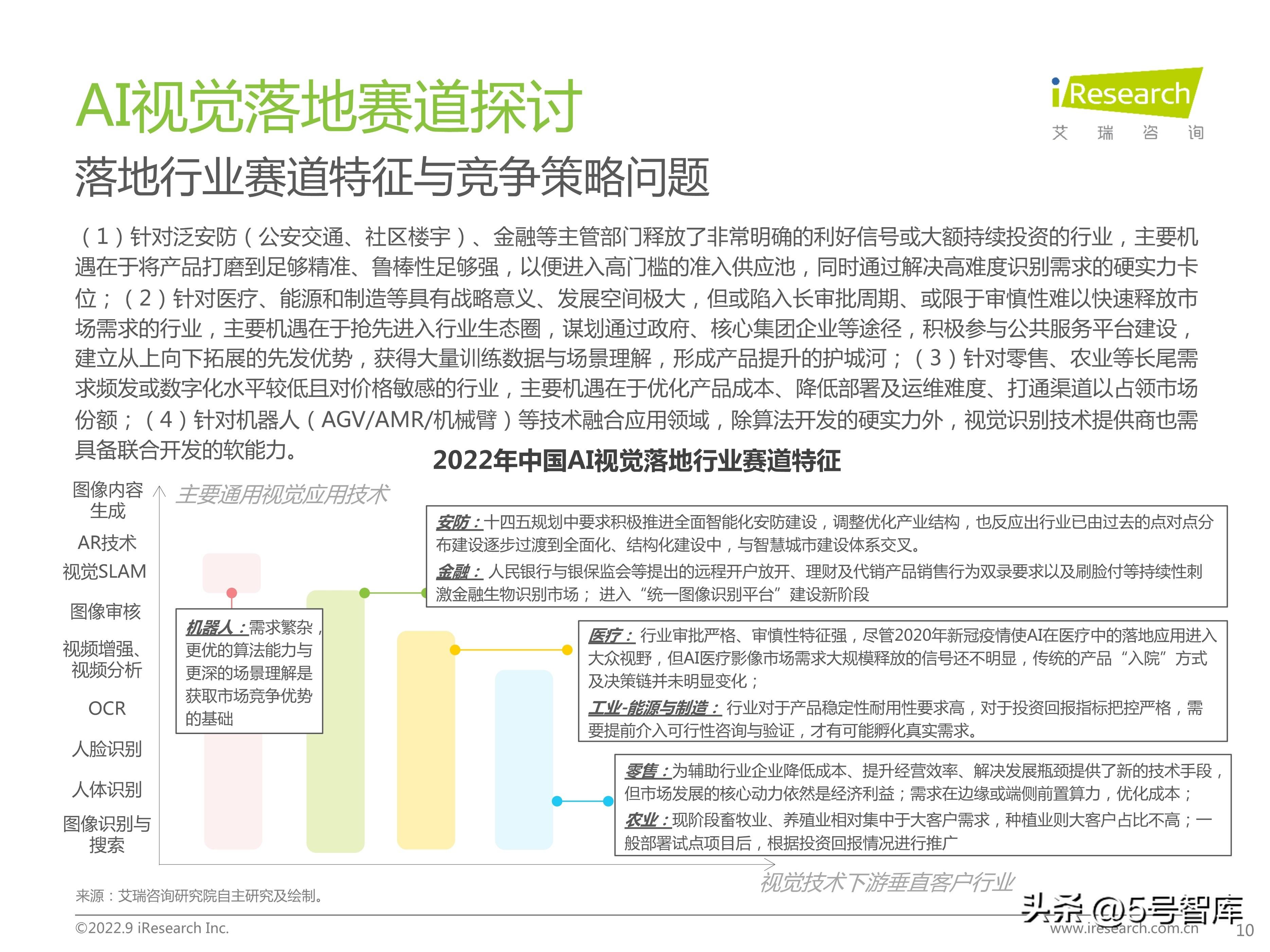 可以写研究性报告的ai