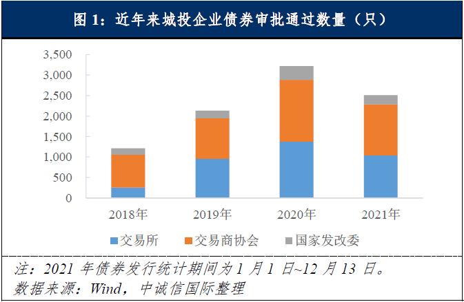 探讨AI设计师月薪水平：影响因素及行业差异