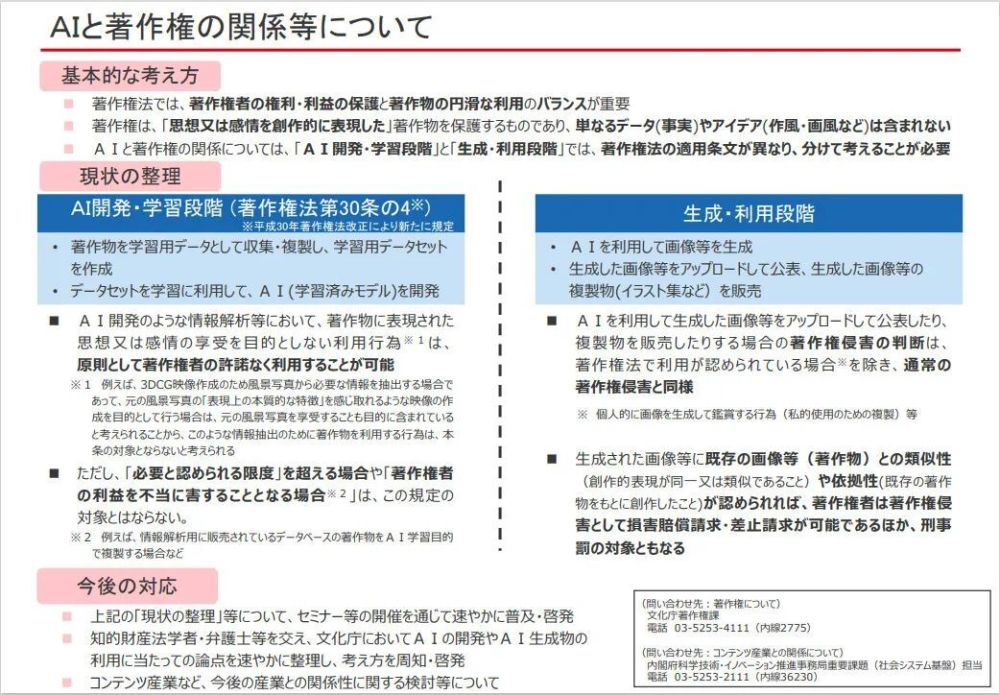 AI生成文案是否构成侵权：版权与法律风险分析