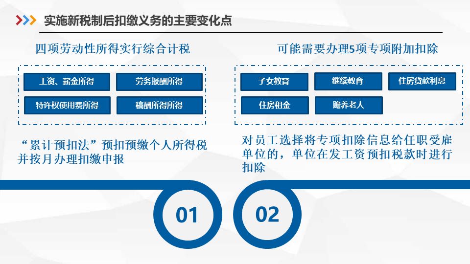 AI文案侵权问题解析：如何防范、应对及     ，全面指南解读