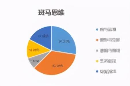 斑马AI课程广告中使用的热门歌曲及其完整信息解析