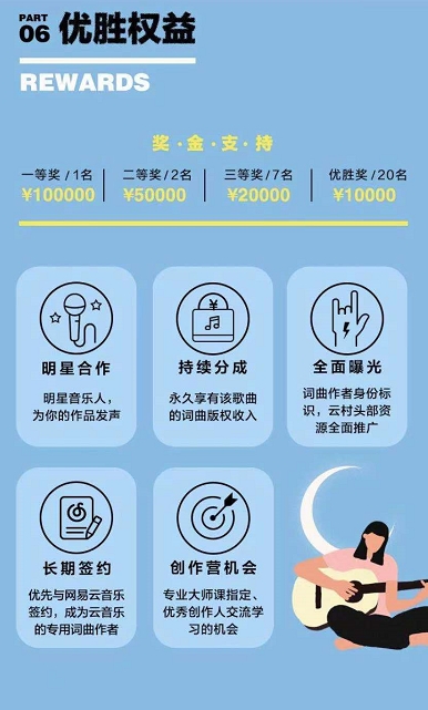 全面指南：利用AI技术创作歌曲的步骤与技巧