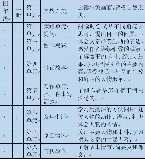 小牛语文付费服务详解：涵盖内容、收费标准及用户常见问题解答