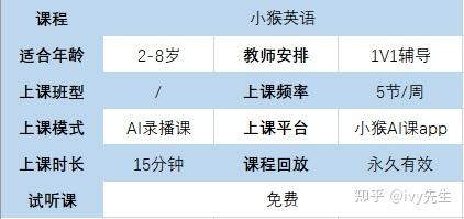 小牛语文官网网址及指南，网上课程评价与收费标准