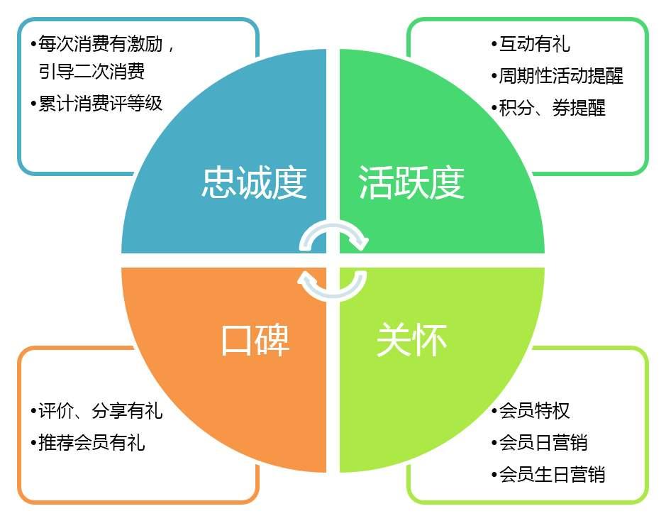 提升文案转化率的策略与技巧：全面解析及实战应用