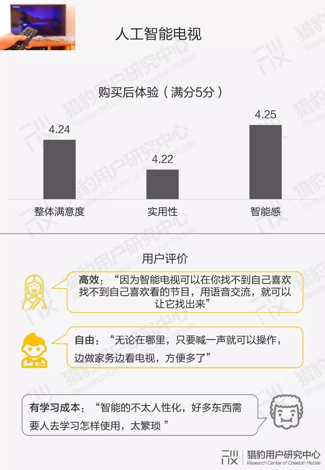 AI改写工具对比评测：盘点市面上热门文案修改软件哪家强