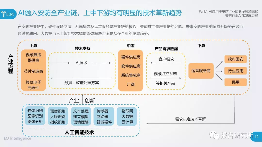 智能写作助手在学术领域的利与弊：AI双刃剑效应解析