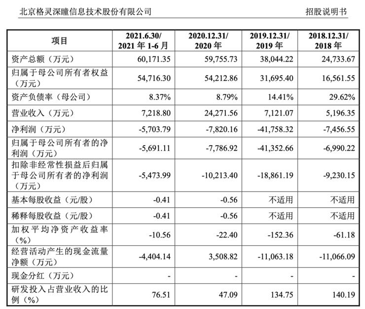 ai跨境电商调研报告