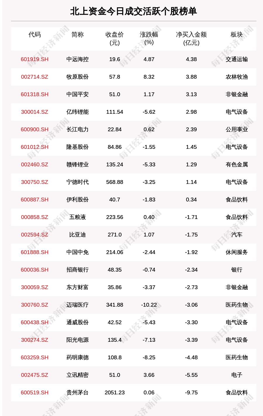 ai跨境电商调研报告