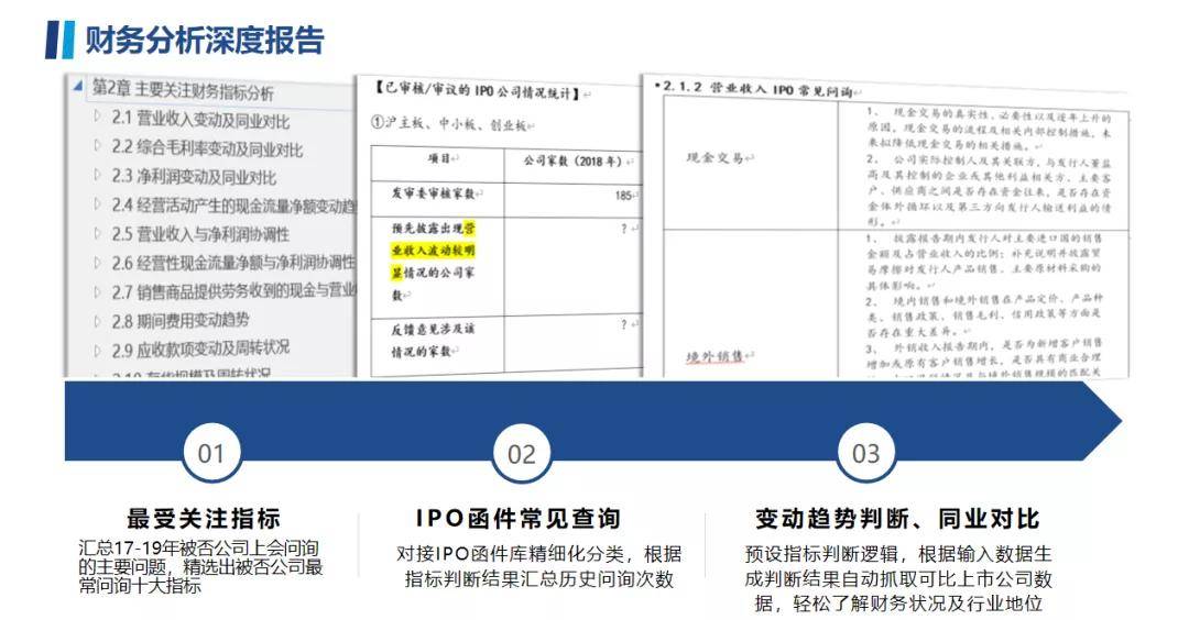 全面财务报告分析工具：一键解读企业财务状况与投资价值