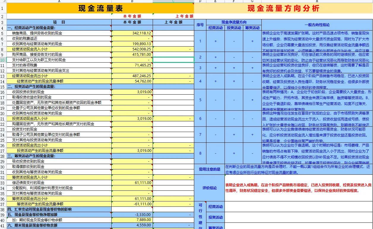 财务分析报告生成软件：免费软件列表、自动生成报表方法与制作教程