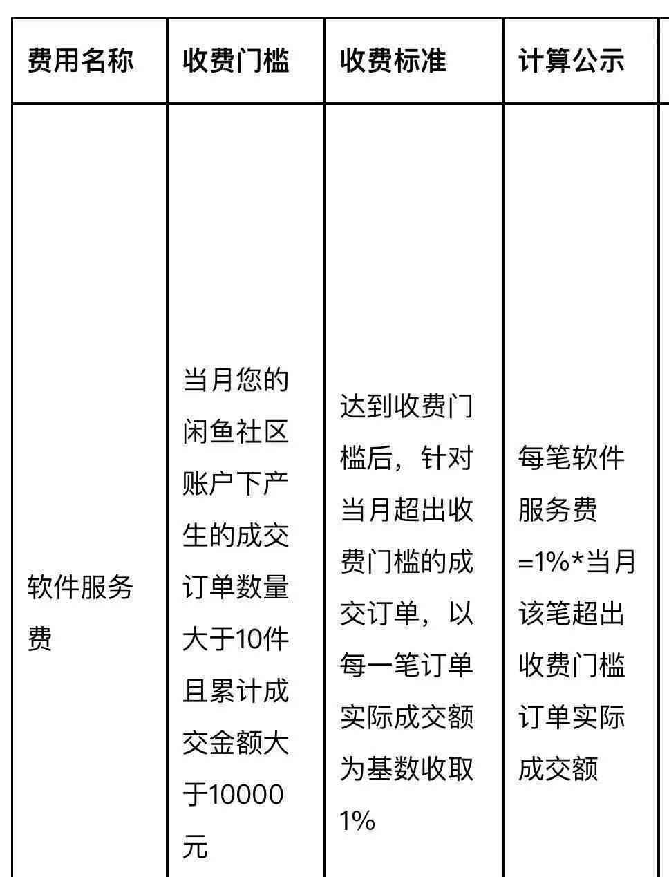 揭秘秘塔写作猫收费模式：全面解析用户关心的价格与服务问题