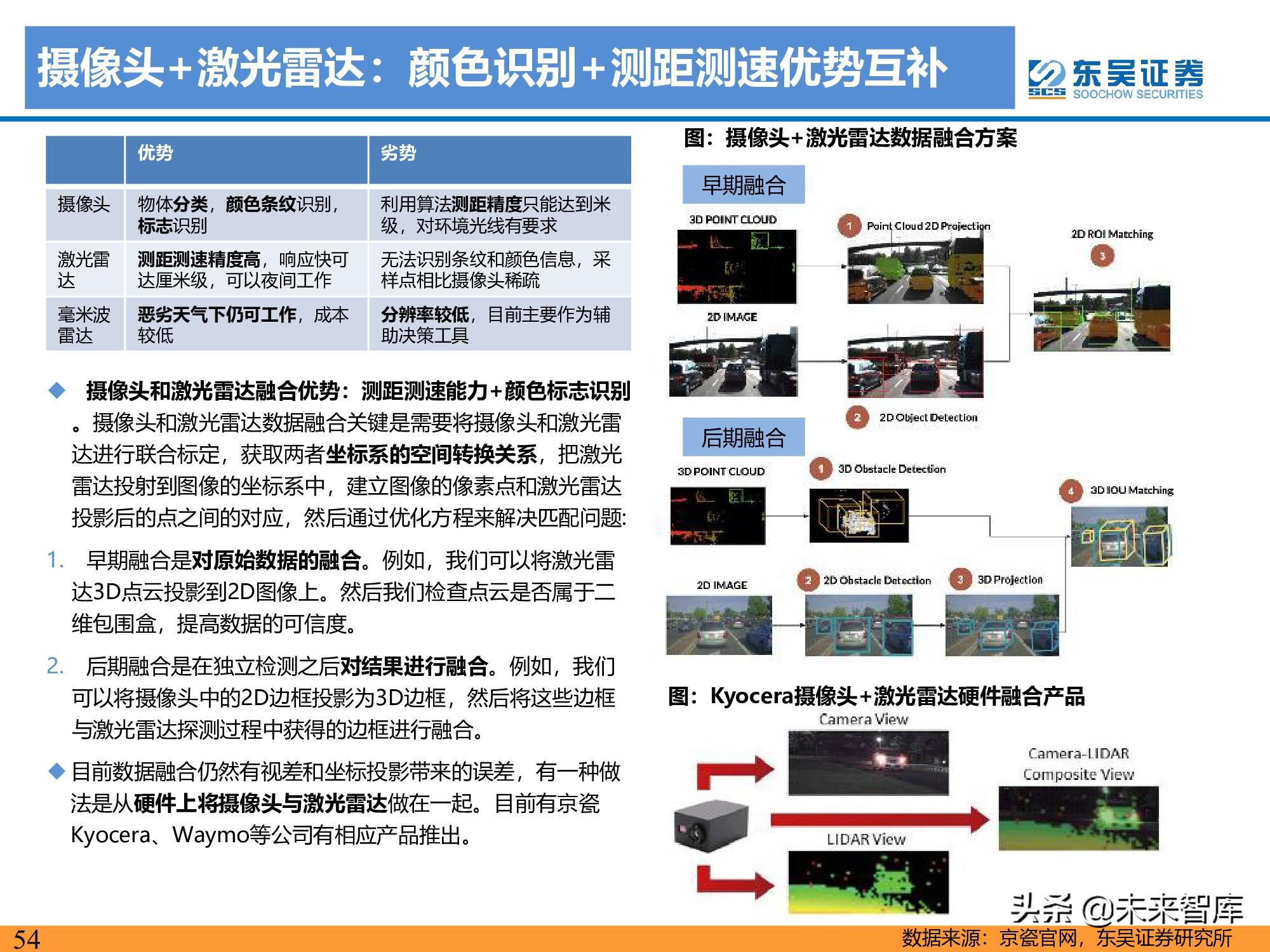 ai技术深度研究报告