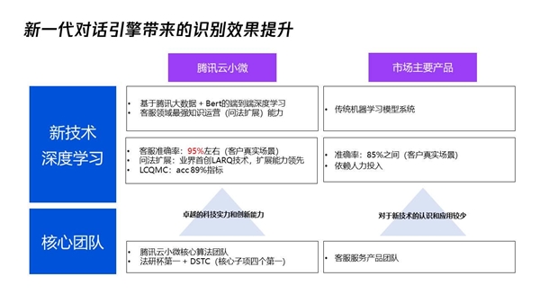 AI助手：如何运用技术保存创作字体文件格式