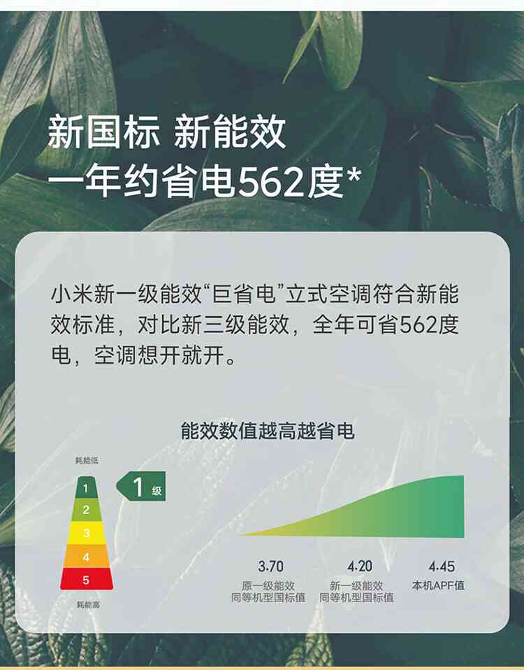 云米AI柜机评测报告怎么写？质量及空调性能分析